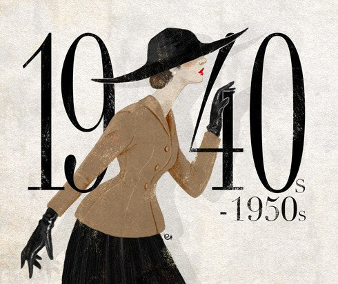 What women used to wear in the 1940s?